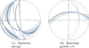 Entropy of real rational surface automorphisms: actions on the fundamental groups