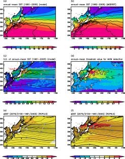 Future changes in marine heatwaves based on high-resolution ensemble projections for the northwestern Pacific Ocean