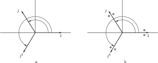 Ternary $$Z_3$$ -symmetric algebra and generalized quantum oscillators