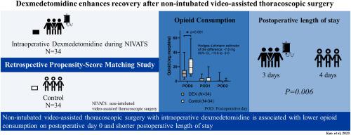 Dexmedetomidine for enhanced recovery after non-intubated video-assisted thoracoscopic surgery