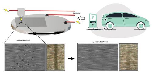 The influence of various grease compositions and silver nanoparticle additives on electrically induced rolling-element bearing damage