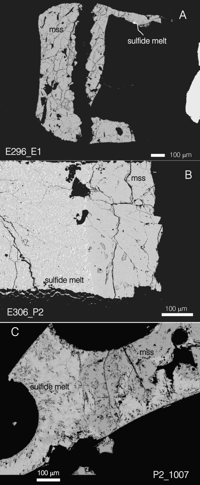 Partitioning of highly siderophile elements between monosulfide solid solution and sulfide melt at high pressures