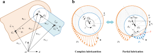 Thermal-structure interactions on the nonlinear behavior of the heavy-load mechanical press with multiple clearance-induced joints