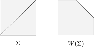 Locally Finite Completions of Polyhedral Complexes