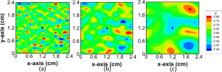 A Detailed Analysis of Mixture Stratification on Flame Displacement Speed for Syngas Combustion