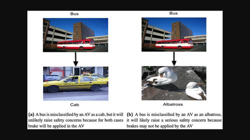 Investigating the impact of transient hardware faults on deep learning neural network inference