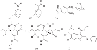 Structural Basis for Interactions between Influenza A Virus M2 Proton Channel and Adamantane-Based Antiviral Drugs