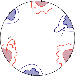 Partial Hyperbolicity and Pseudo-Anosov Dynamics