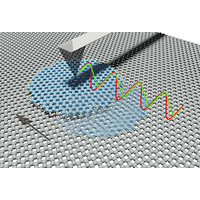 Colloquium: Sliding and pinning in structurally lubric 2D material interfaces