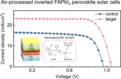 Dual Buried Interface Engineering for Improving Air-Processed Inverted FAPbI<sub>3</sub> Perovskite Solar Cells.