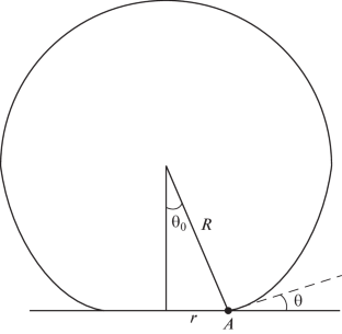 Theory of a Solid–Liquid Heterogeneous Reaction to Form a Gas Phase