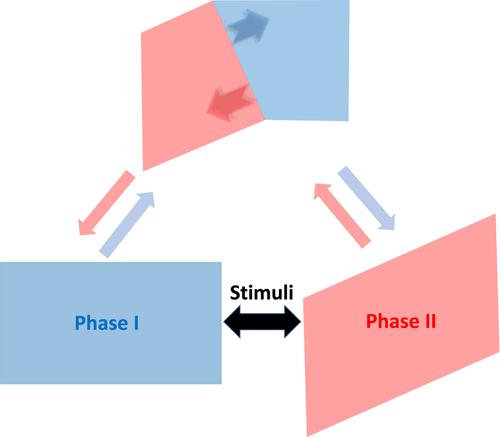 Smart molecular crystal switches