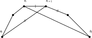 Parallel Connectivity in Edge-Colored Complete Graphs: Complexity Results