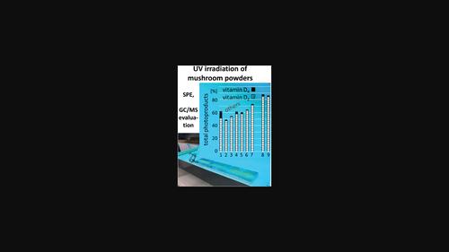 Previtamin D2, vitamin D2, and vitamin D4 amounts in different mushroom species irradiated with ultraviolet (UV) light and occurrence of structurally related photoproducts