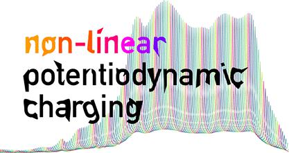 Nonlinear Potentiodynamic Battery Charging Protocols for Fun, Education, and Application