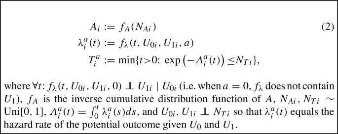 The built-in selection bias of hazard ratios formalized using structural causal models.