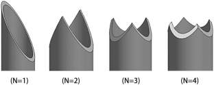 Design of Z-fiber Guiding Needle for Composite Material Preform with Large-Thickness and High-Density