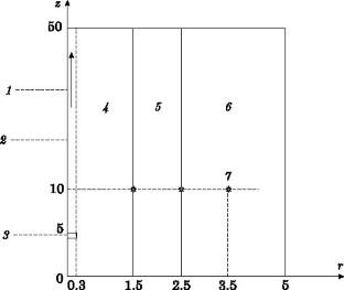 Analysis and Numerical Simulation of the Initial–Boundary Value Problem for Quasilinear Equations of Complex Heat Transfer