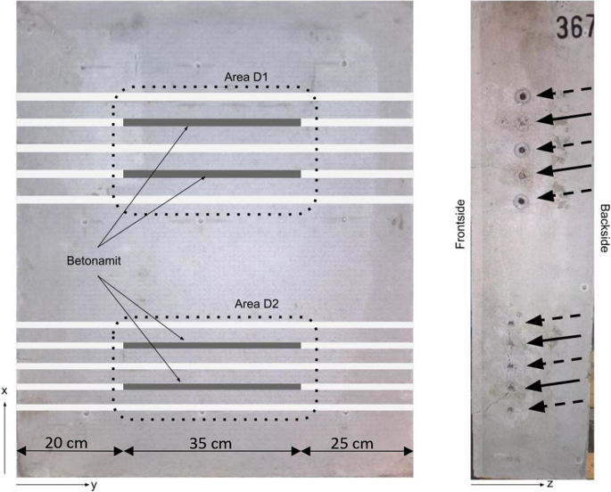 Controlled Creating of Delaminations in Concrete for Nondestructive Testing