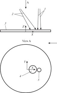 Determination of the Parameters of Controlled Laser Thermal Cleavage of Crystalline Silicon Using Regression and Neural Network Models