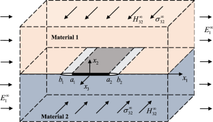 Analysis of an interface crack with multiple electric boundary conditions on its faces in a one-dimensional hexagonal quasicrystal bimaterial