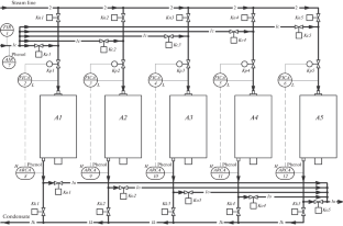 Automated Control of Sorptional Treatment of Mine Wastewater