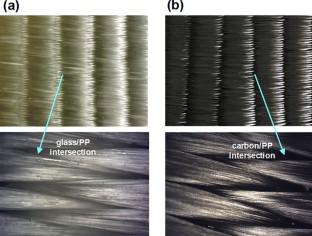 Impact and Post-Impact Damage Response of Interlayer Nonwoven Reinforced Hybrid Composites