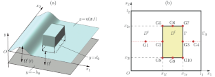 NUMERICAL ANALYSIS OF INTERACTION BETWEEN A SOLITARY WAVE AND A RECTANGULAR FIXED SEMI-SUBMERGED STRUCTURE