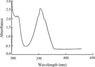 Role of Ethylenediammonium Dichromate in the Kinetic and Mechanistic Analysis of the Oxidation of Glycolic and Lactic Acids in Aqueous AcOH Medium