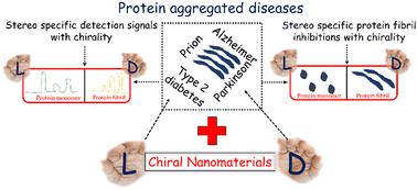 Chiral nanomaterial-based approaches for diagnosis and treatment of protein-aggregated neurodiseases: current status and future opportunities