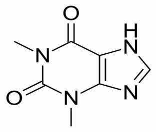 Theophylline as a quorum sensing and biofilm inhibitor in Pseudomonas aeruginosa and Chromobacterium violaceum.