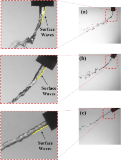 Linear stability analysis of surface waves of liquid jet injected in transverse gas flow with different angles