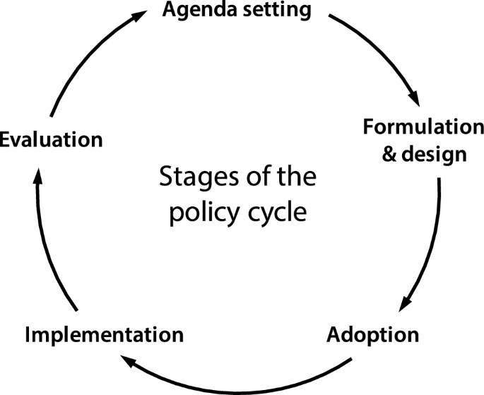 Place branding: is it public policy, or isn’t it?