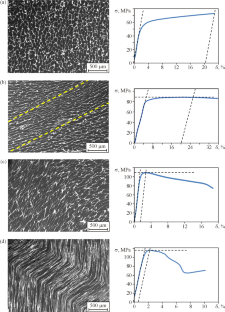 Mechanical Properties of Sintered Al–Sn–Fe Alloys