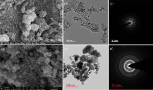 Design of a Low Voltage TCNQ-Pd-Co@NC-Modified Electrode–Based NADH Sensor