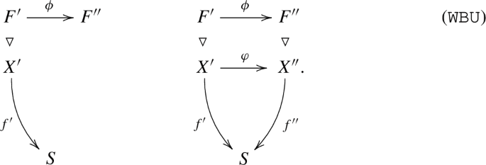 Operads, Operadic Categories and the Blob Complex