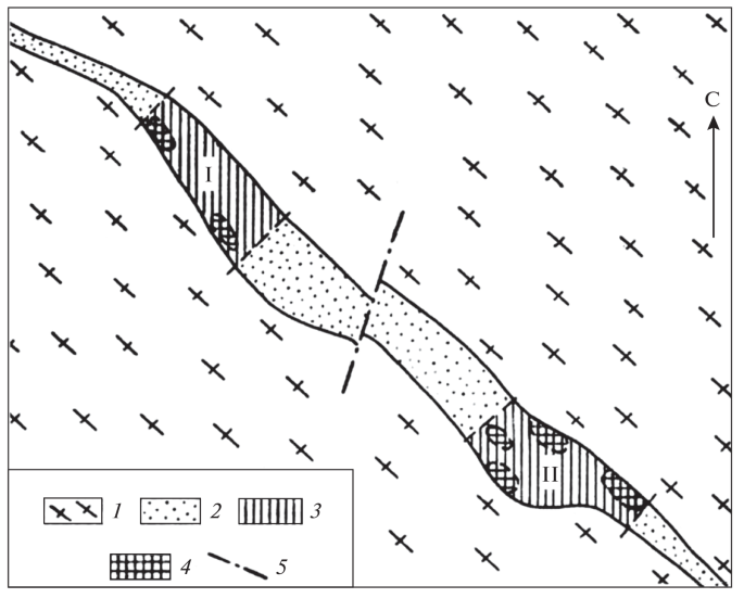 Tourmaline Supergroup Minerals from Rare-Metal Pegmatites of the Voron’ya Tundra (Kola Peninsula, Russia)