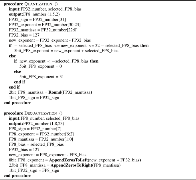 Novel adaptive quantization methodology for 8-bit floating-point DNN training