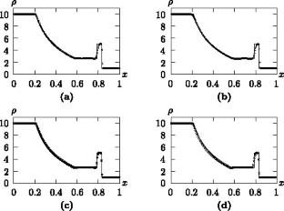 Using Piecewise Parabolic Reconstruction of Physical Variables in the Rusanov Solver. I. The Special Relativistic Hydrodynamics Equations