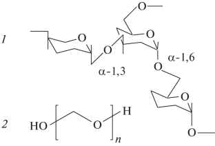 On the Polymer System “PEG–Dextran” for Isolating Nanoscale Extracellular Vesicles