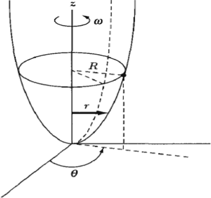 A dynamic study of a bead sliding on a wire in fractal space with the non-perturbative technique