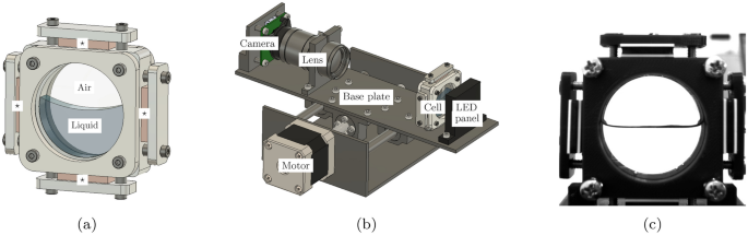 Controlling a Free Surface With Thermocapillary Flows and Vibrations in Microgravity