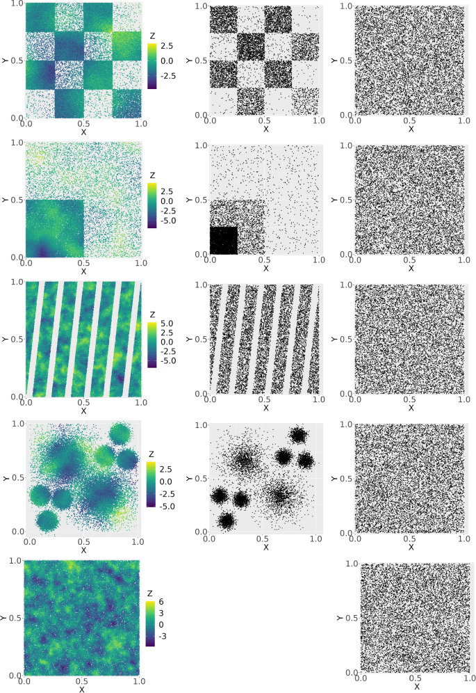 Exploring the Efficacy of Statistical and Deep Learning Methods for Large Spatial Datasets: A Case Study