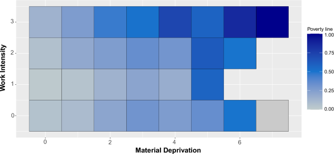 A copula formulation for multivariate latent Markov models