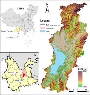 Research on the coupling coordination of land use and eco-resilience based on entropy weight method: a case study on Dianchi Lake Basin