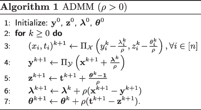 Lp quasi-norm minimization: algorithm and applications