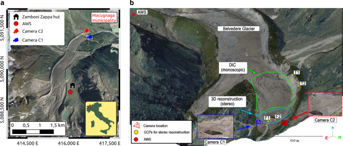 Deep Learning Low-cost Photogrammetry for 4D Short-term Glacier Dynamics Monitoring