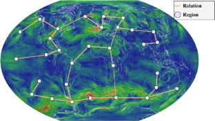 DGFormer: a physics-guided station level weather forecasting model with dynamic spatial-temporal graph neural network