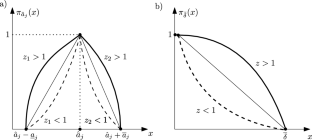 A framework of distributionally robust possibilistic optimization