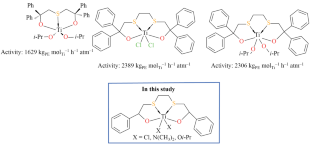 Ti(IV) Complexes with OSSO-Type Diol Ligands as Catalysts for Synthesis of Ultrahigh-Molecular-Weight Polyethylene and Ethylene–Propylene Copolymers